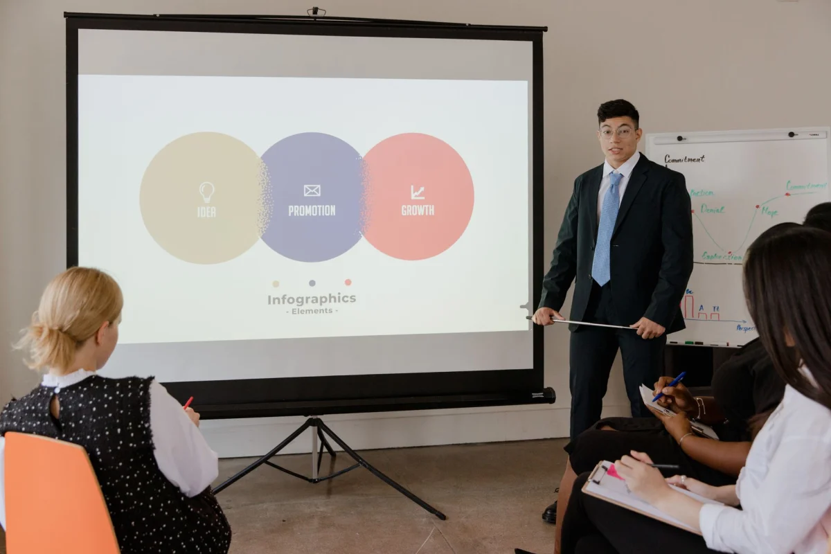 Projeksiyon Kiralama hizmetinin kullanıldığı organizasyon ortamı